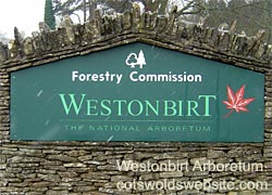 Westonbirt Arboretum sign